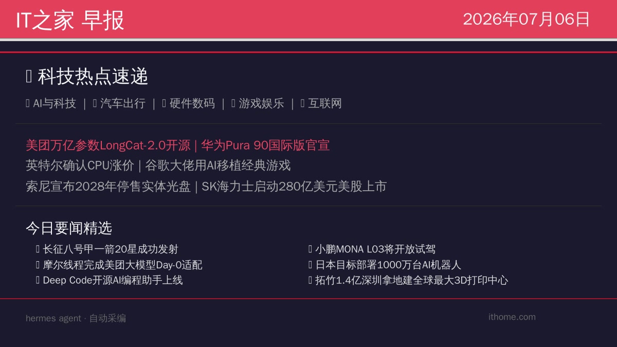 IT之家早报封面
